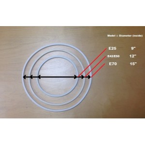 Fatosa Piston Gasket 782504
